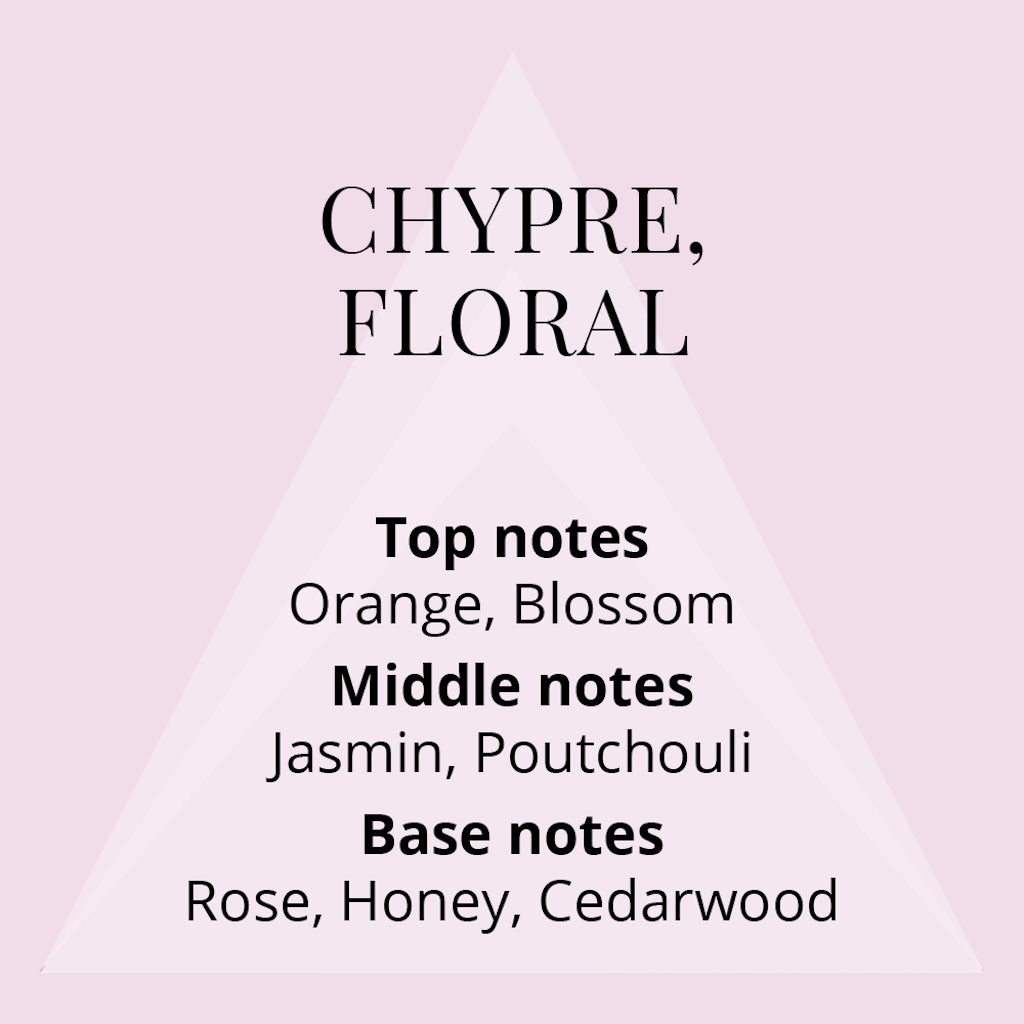 COLOUR ME FEMME PEARL 100ML EDP (FEMME)